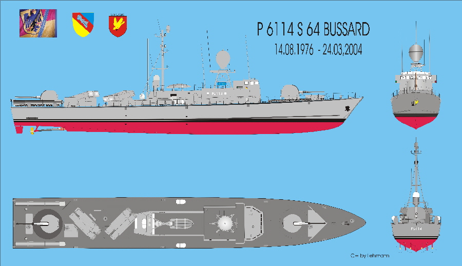 bussard 3d2